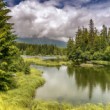 Nové pleso