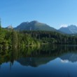 Štrbské Pleso