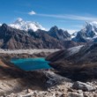 Gokyo lake