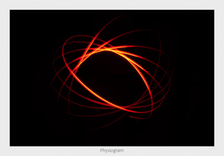physiogram
