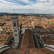 scivollone da Cupola del Brunelleschi