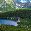 Vysoké Tatry pohľad na Popradské pleso