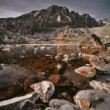 Batizovské pleso