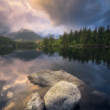 Štrbské pleso