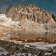 Batizovské pleso