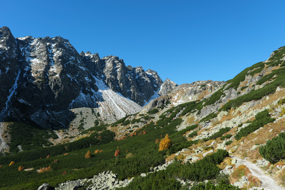 TATRY