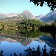 Vysoke Tatry