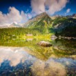 Popradské pleso