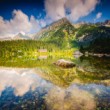 Popradské pleso