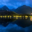 Štrbské pleso