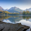 Štrbské pleso