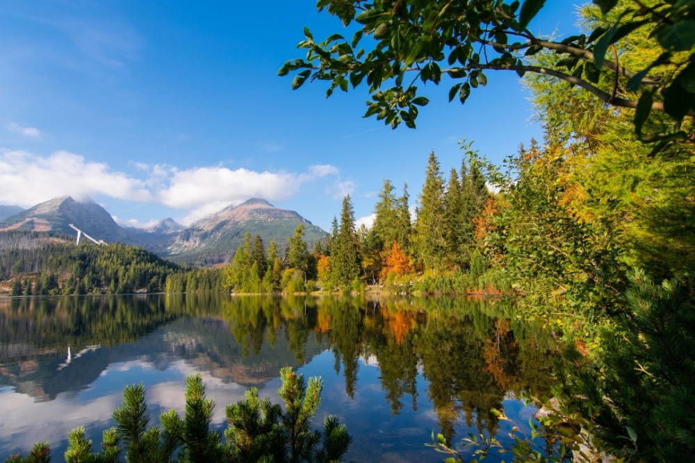 Štrbské pleso