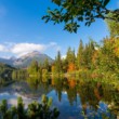 Štrbské pleso