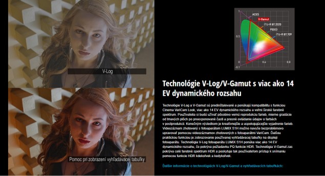 Technológia V-Log/V-Gamut