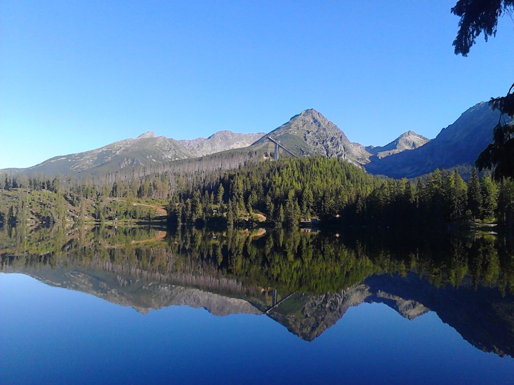 Panoráma Štrbské pleso