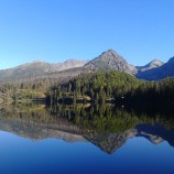 Panoráma Štrbské pleso
