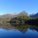 Panoráma Štrbské pleso