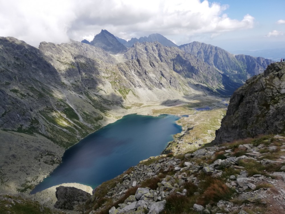 Hincové pleso, Vysoké Tatry