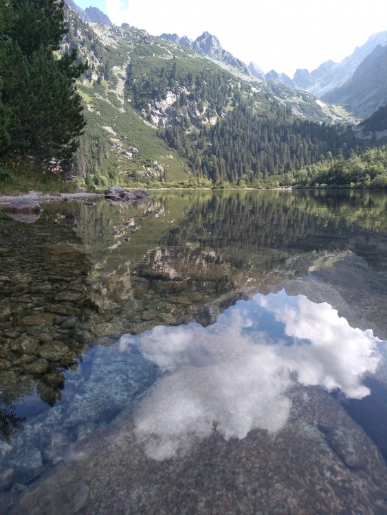 Popradské pleso