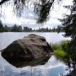 Štrbské pleso